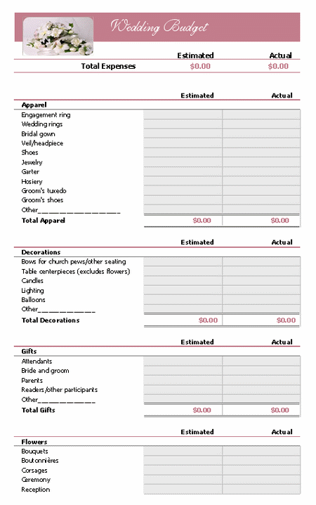 wedding budget template. unique Budget spreadsheet