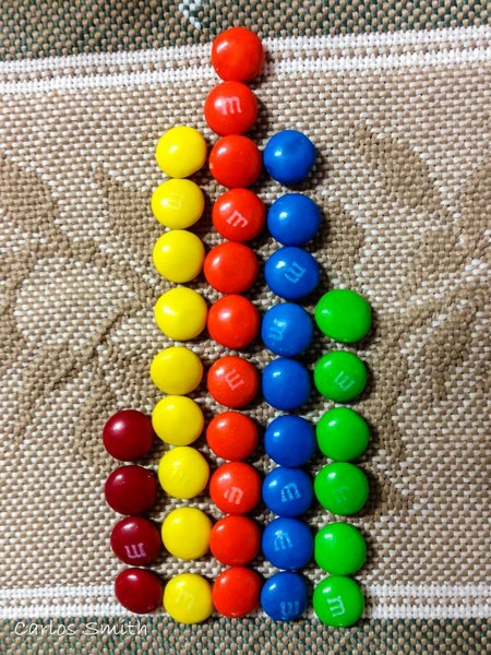 Graph made with M & M's